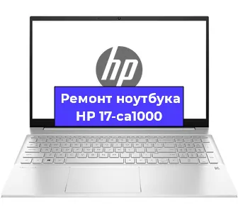 Чистка от пыли и замена термопасты на ноутбуке HP 17-ca1000 в Краснодаре